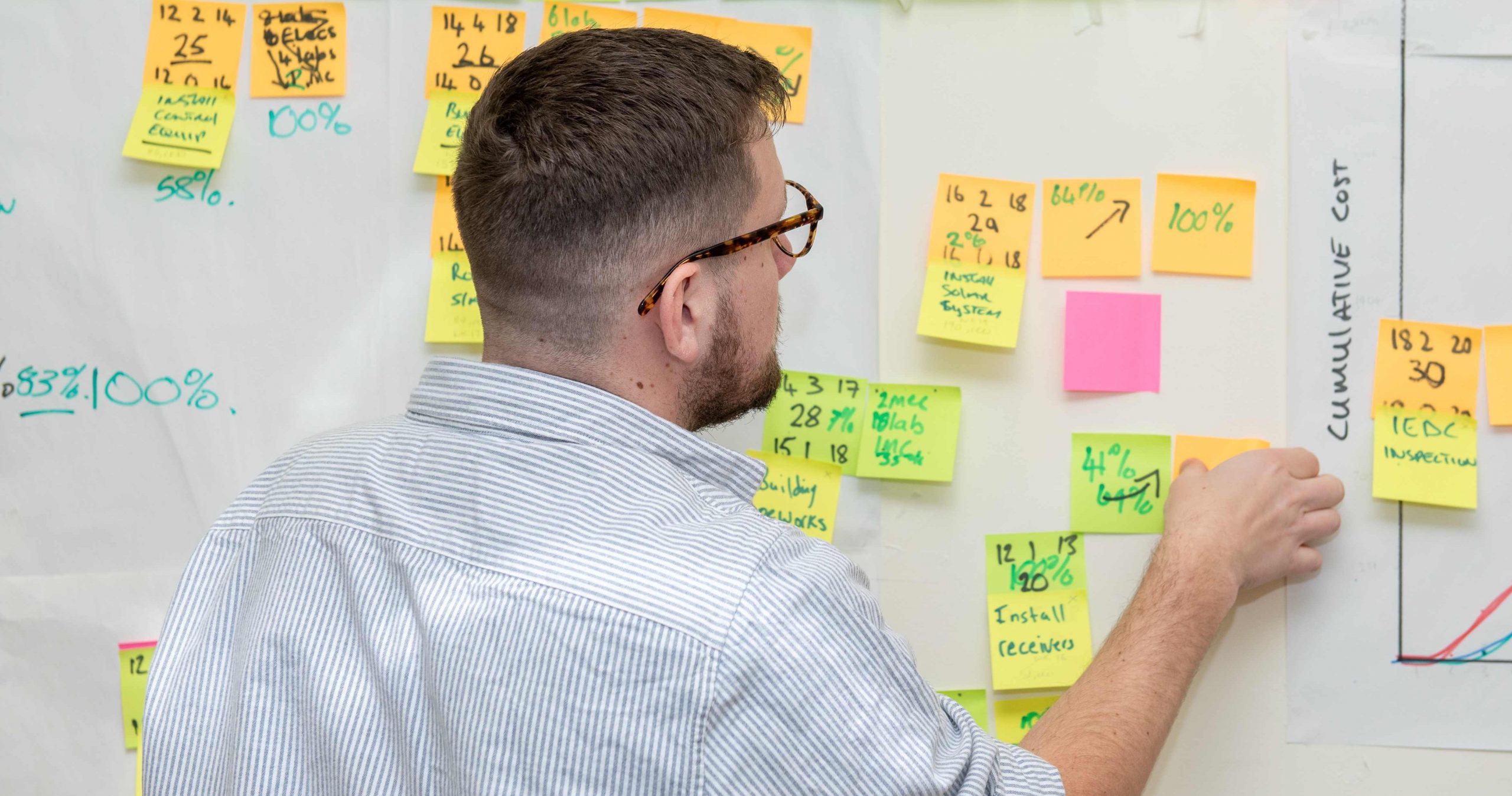 A Participant At The ECITB ACTIVE Cup Project Management Event