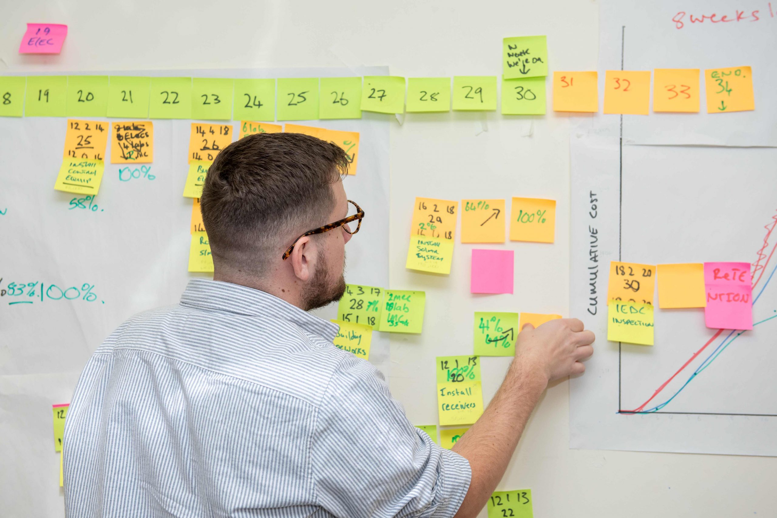 A Participant At The ECITB ACTIVE Cup Project Management Event