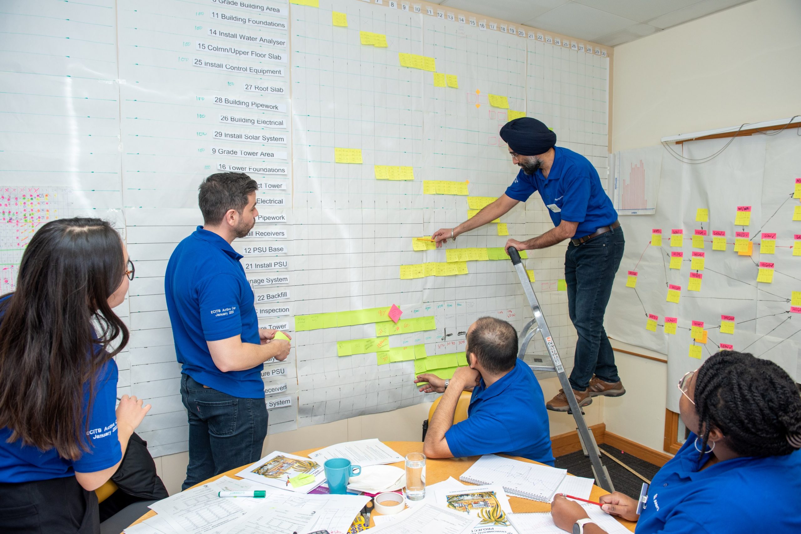 20/20 Project Management Training to deliver ACTIVE Cup event - ECITB
